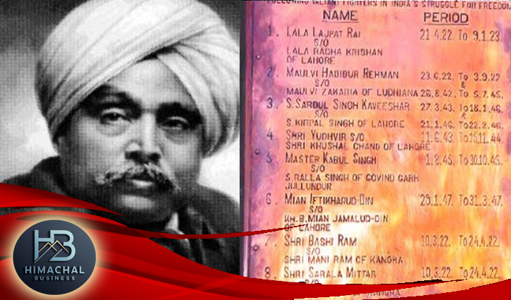 धर्मशाला जेल में 264 दिन रहे कैद रहे थे फ़्रीडम फाइटर लाला लाजपत राय, जेल में स्थापित की गई है उनकी प्रतिमा, बनाया गया है स्मारक