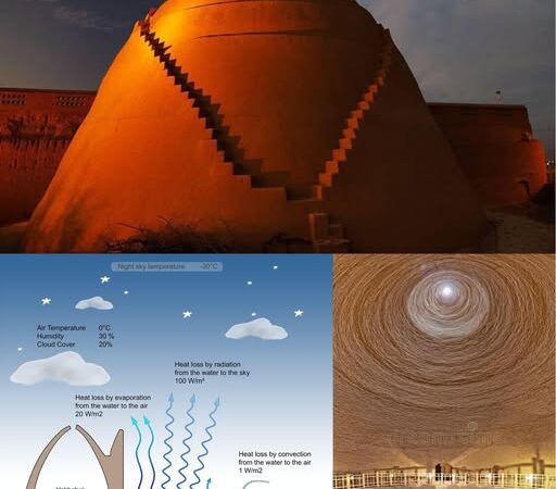 भूला-बिसरा अध्याय : सिरमौर से दिल्ली के लाल किले तक पहुंचती थी बर्फ, मुगल दरबार में परोसी जाने वाली ठंडी शरबत और कुल्फ़ी का स्रोत थी सिरमौर की पहाड़ियां